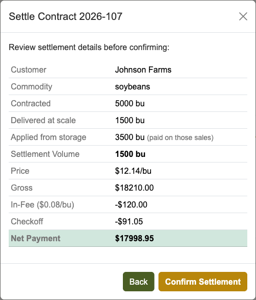 The settle window for a contract with both scale loads and stored grain: one row for bushels delivered at the scale, one row for bushels applied from storage and already paid on those sales, and a payment that covers only the scale bushels